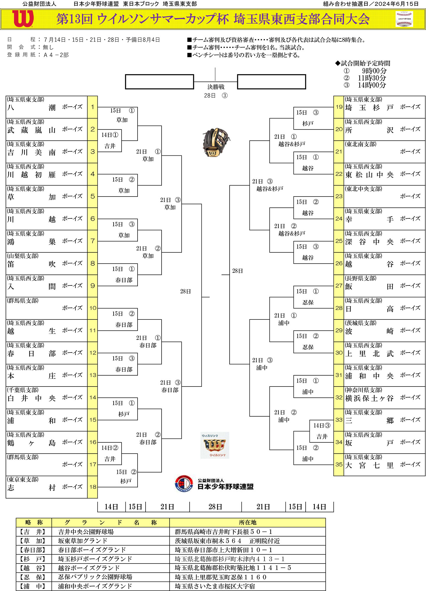 第１３回ウィルソンサマーカップ杯埼玉県東西支部合同大会組合せ表