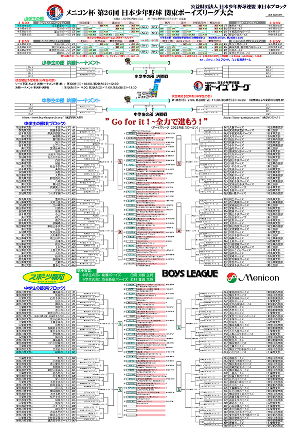 第２６回関東ボーイズリーグ大会組み合わせ表